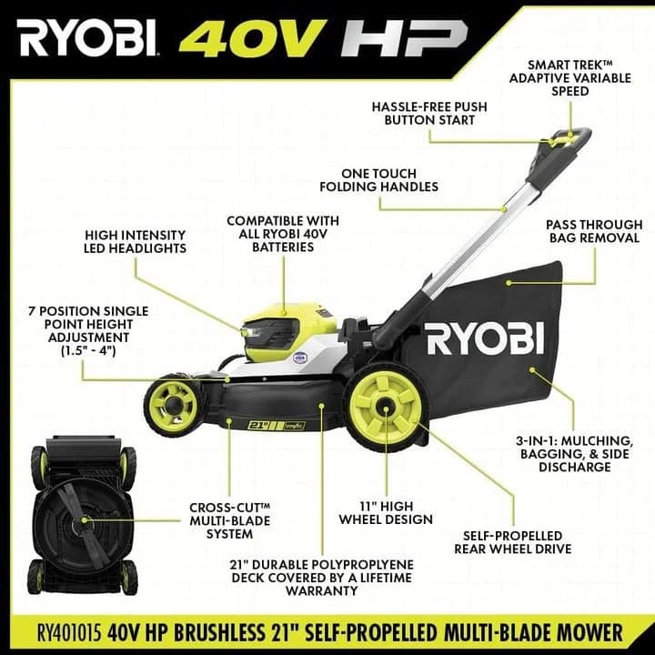 40V HP Brushless 21" Self-Propelled Multi-Blade Mower Kits