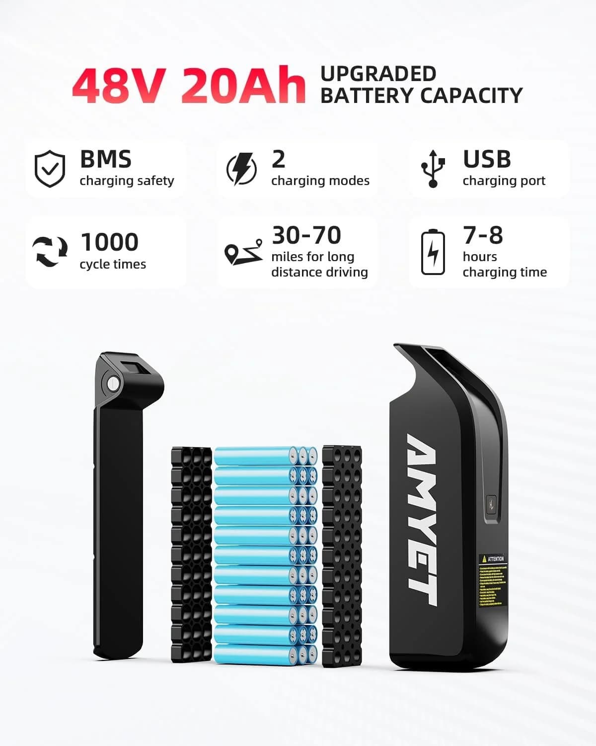 Amyet G60 Peak Electric Bikes