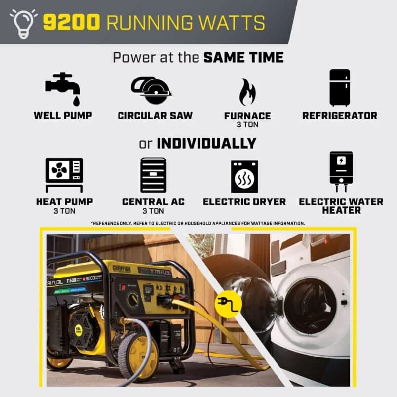 Champion 11,500/9,200-Watt Tri-Fuel Home Backup Portable Generators