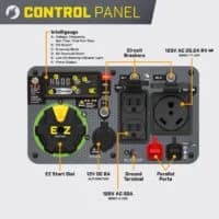 Champion 4500-Watt Portable Inverter Generators