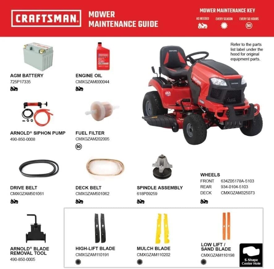 Craftsman T2200K 42-in 20 HP 725cc Hydrostatic Riding Mowers