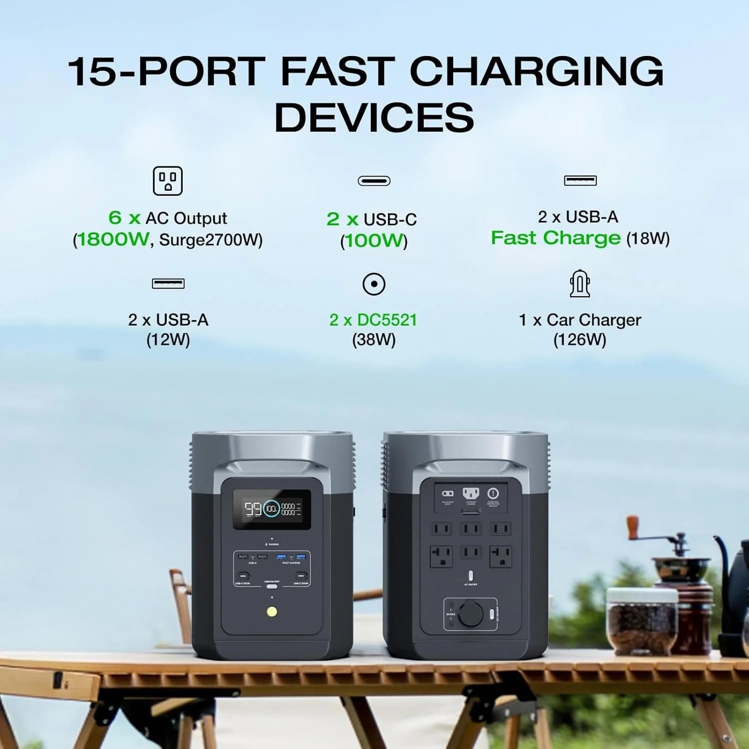EcoFlow DELTA 2 Portable Power Stations