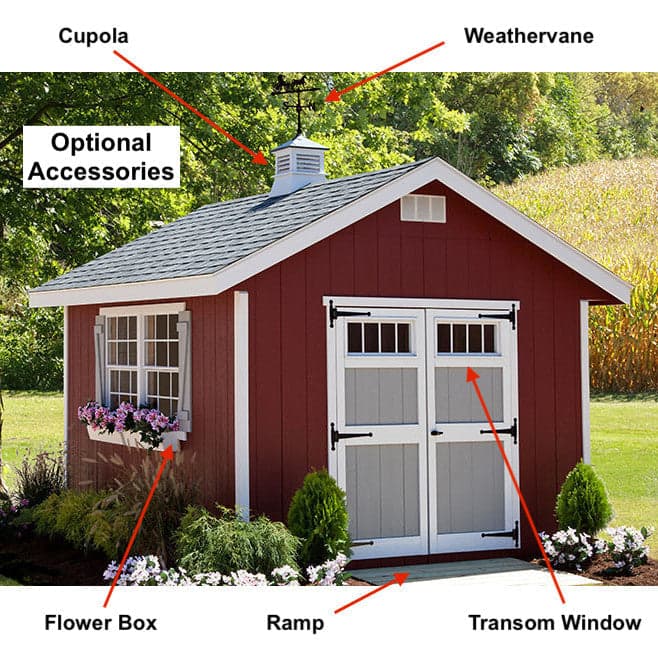 EZ-Fit Homestead Shed