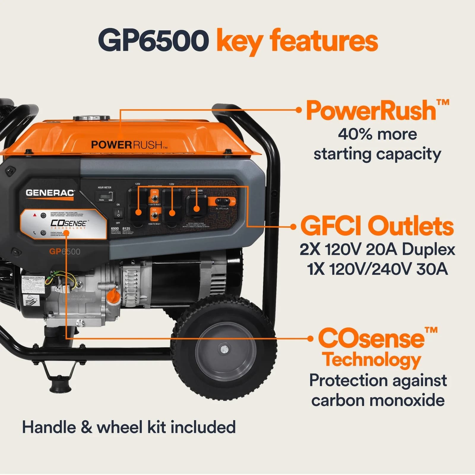 Generac 8125/6500 Watt Portable Generators
