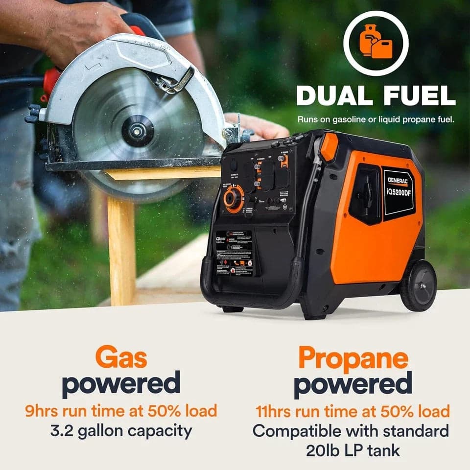 Generac iQ5200 5200W Dual Fuel Portable Inverter Generators