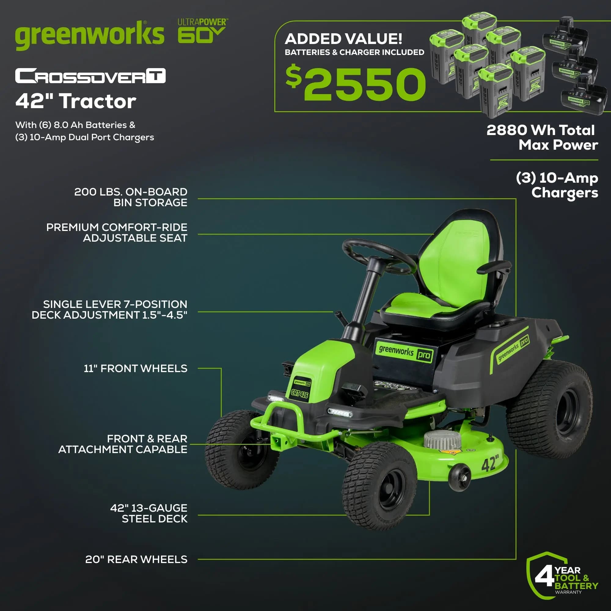 Greenworks 60V 42" Cordless Battery CrossoverT Riding Lawn Mowers