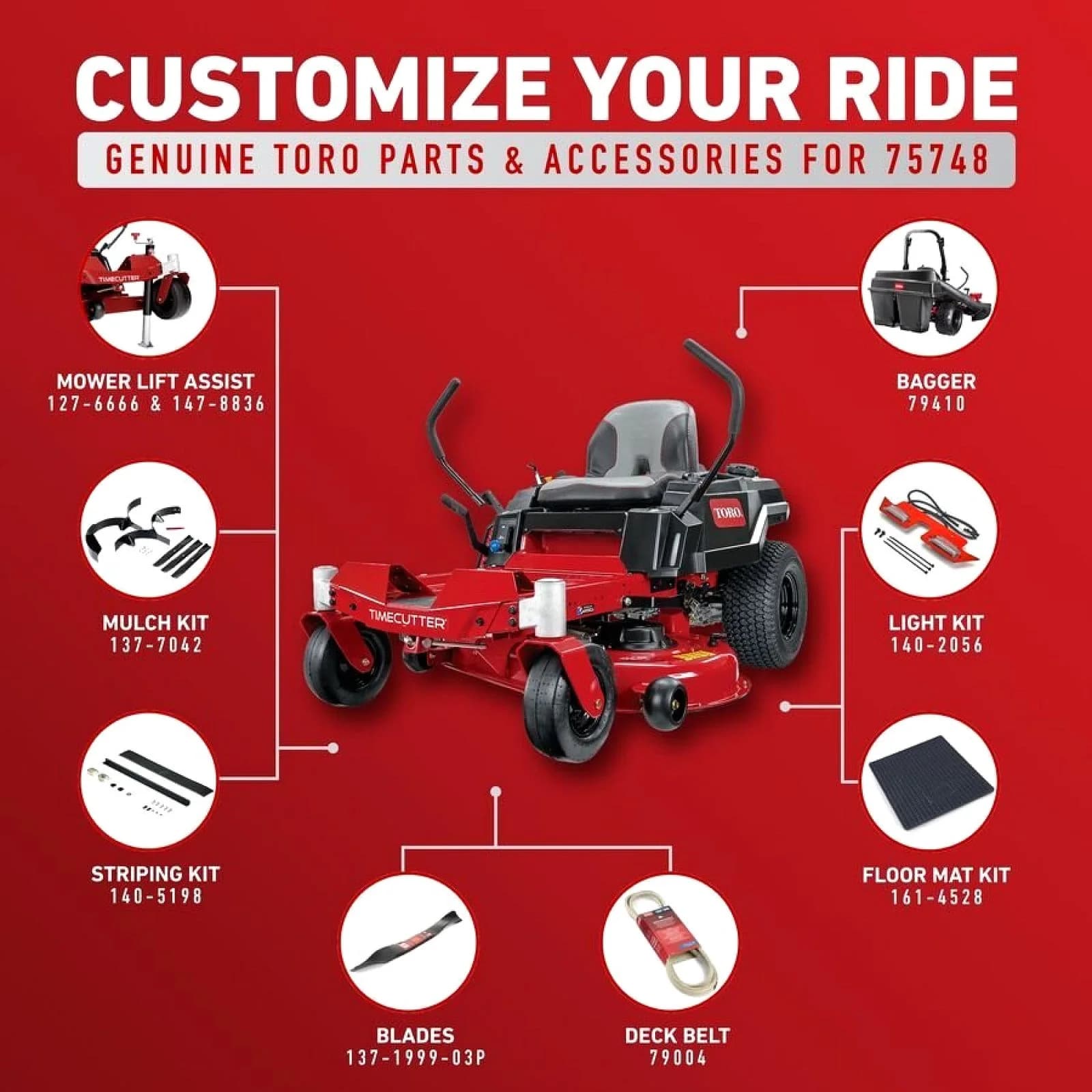 Toro 42 in. TimeCutter 75748 15.5 HP Briggs &amp; Stratton Zero Turn Mower