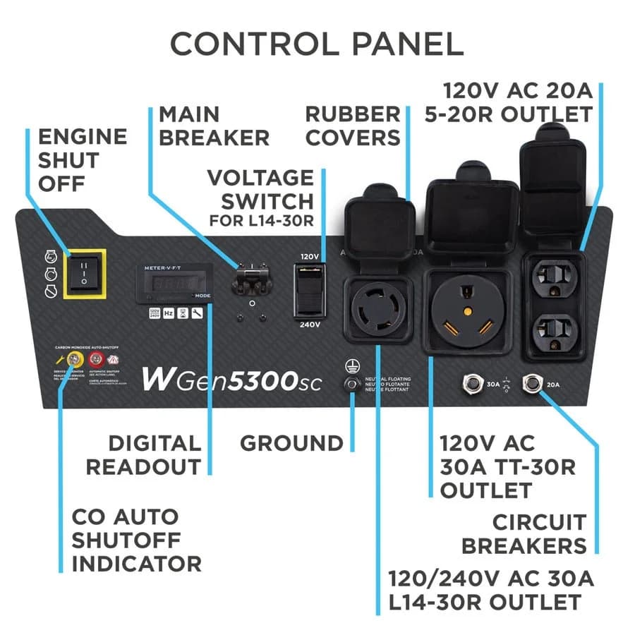 WGen5300sc Generator with CO Sensors